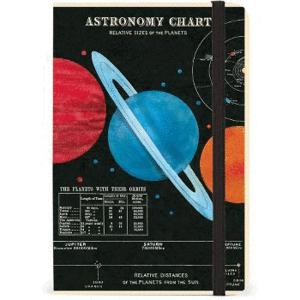 Astronomy: libreta chica rayada