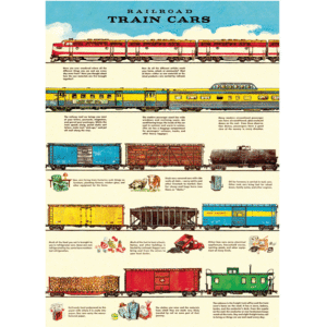 Railroad Train Cars, Vintage Poster: papel decorativo