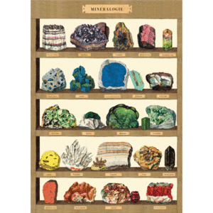Mineralogie, Vintage Poster: papel decorativo