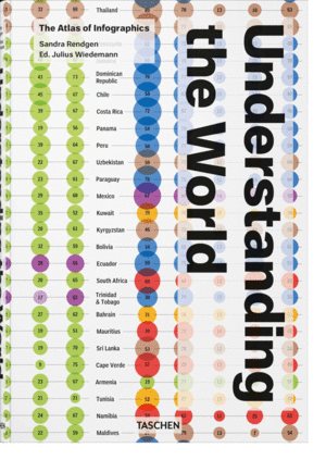 Understanding the World. the Atlas of Infographics