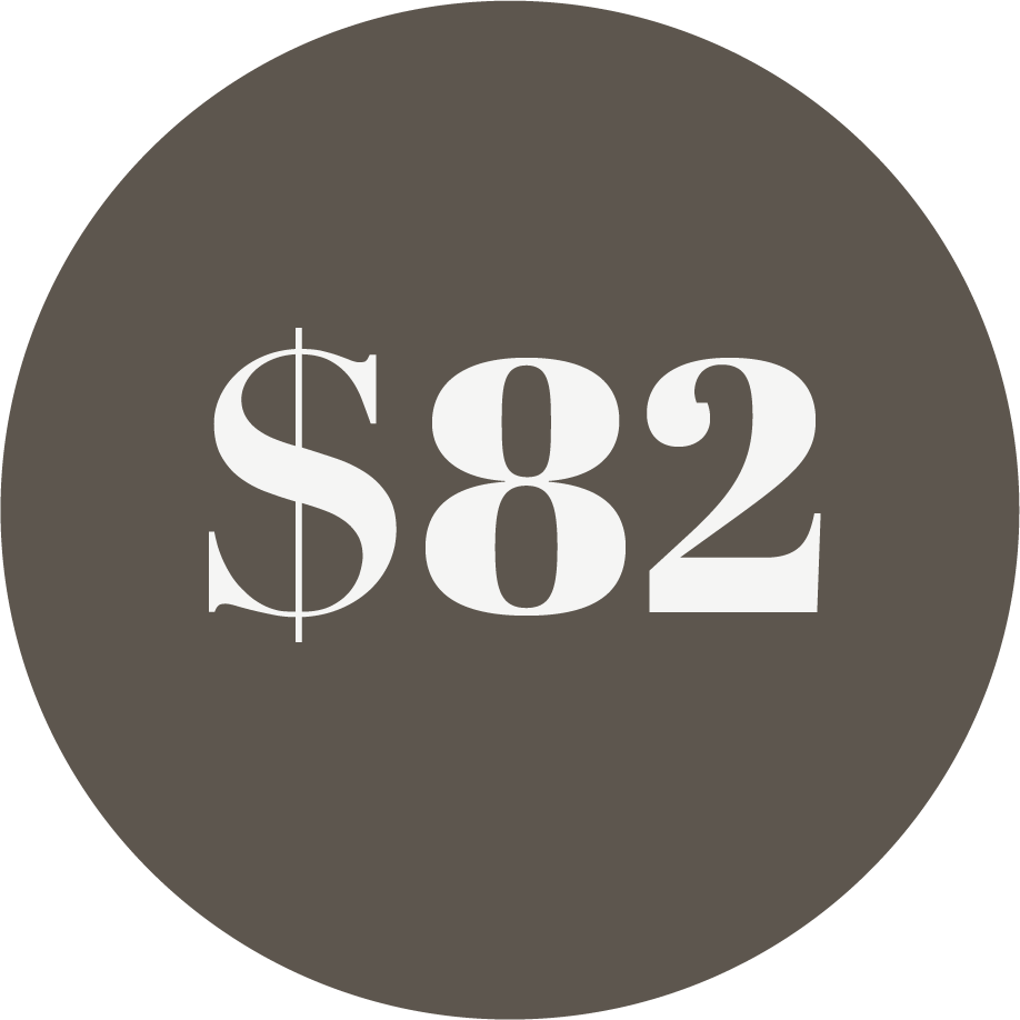 $175