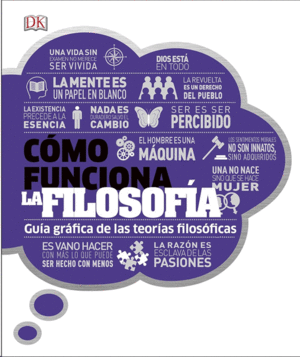 Como funciona la filosofía