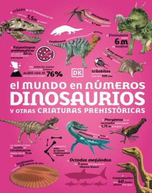 Mundo en números: Dinosaurios y otras criaturas prehistóricas