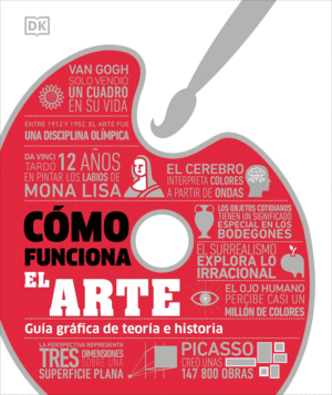 Cómo funciona el arte