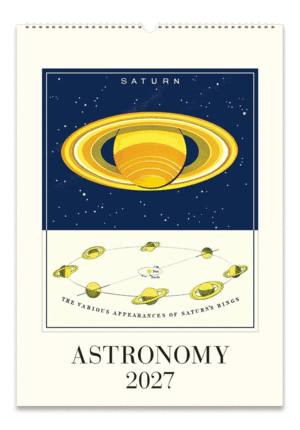 Astronomy: calendario de pared 2027