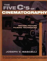 Five C's of cinematography, The