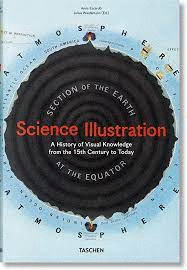 Science Illustration
