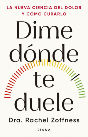 Dime dónde te duele